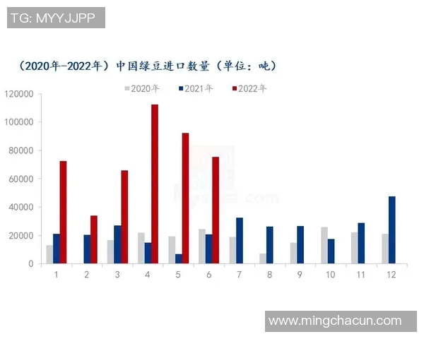 CBA赛季关键球员表现分析与数据统计全面解读 CBA赛季关键球员表现分析与数据统计全面解读