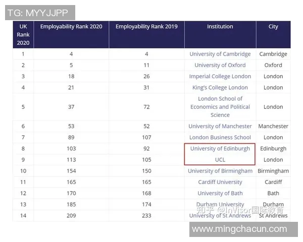 UCL小组赛积分形势分析各队出线希望与晋级前景深度解读