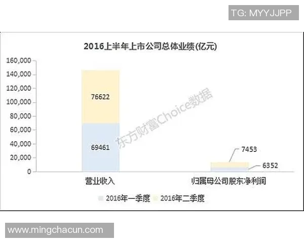技术数据透视总决赛近五场比赛球员表现全景解读 技术数据透视总决赛近五场比赛球员表现全景解读