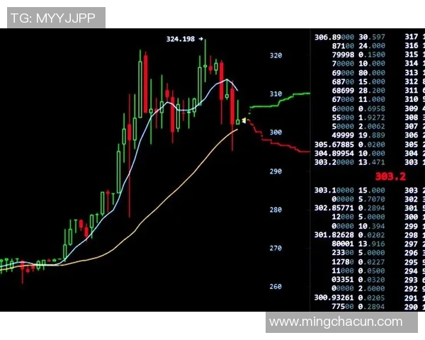 【深度解析】三分王近况+未来走势预测 【深度解析】三分王近况+未来走势预测