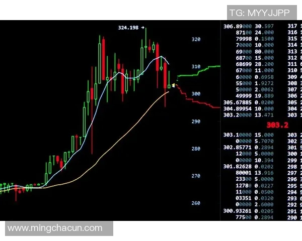 【深度解析】三分王近况+未来走势预测 【深度解析】三分王近况+未来走势预测