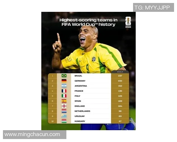 足球世界杯新闻:历史最佳进球盘点 足球世界杯新闻:历史最佳进球盘点