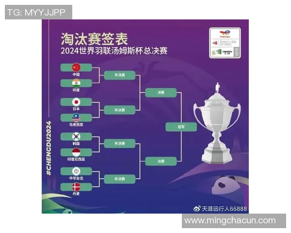 羽毛球顶级赛事参赛选手状态及赛程安排