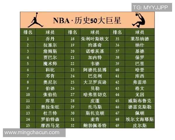 NBA今日赛程：重点比赛时间及看点
