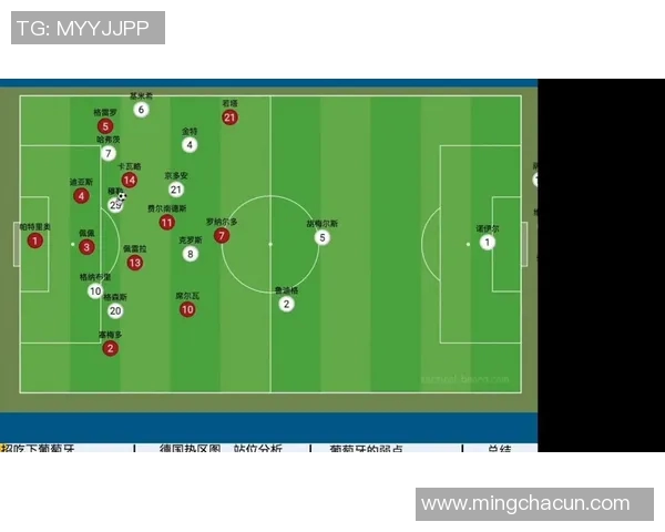 欧洲杯各队战术布置分析及关键球员表现对比赛结果的影响